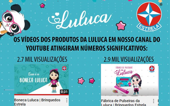 Luluca comemora crescimento de seus canais e lançamento de produtos - EP  GRUPO